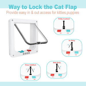 Winter Cat Window Box – Cat Window Perch Catio with Windproof Cover & Cat Door