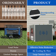 Load image into Gallery viewer, GDLF Generator Shed, Outdoor Generator Box with Cooling Fan &amp; Soundproof Insulation, Weatherproof Quiet Box for Portable Power Source