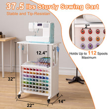 Load image into Gallery viewer, GDLF Sewing Cabinet with Drawer &amp; Wheels Sturdy Sewing Cart Large-Capacity with 112-Spool Thread Holder for Sewing Supplies